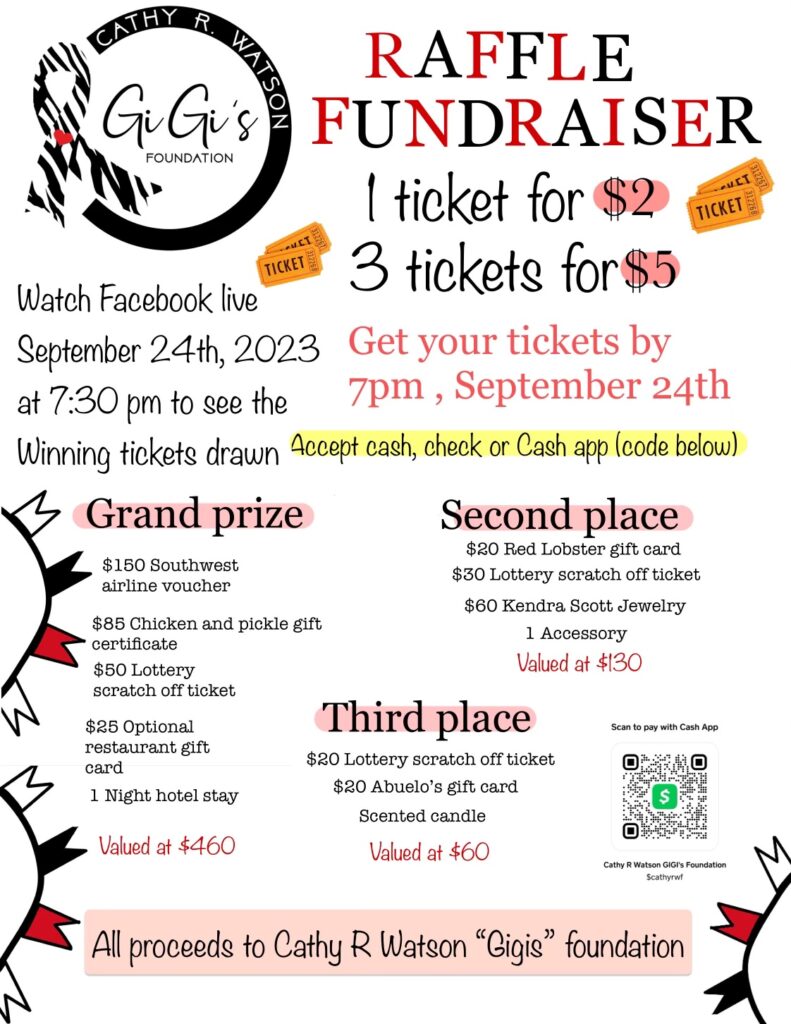 Raffle fundraiser poster with some information.